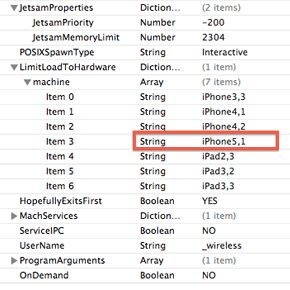 iPhone 5 opgedoken in iOS 5.1