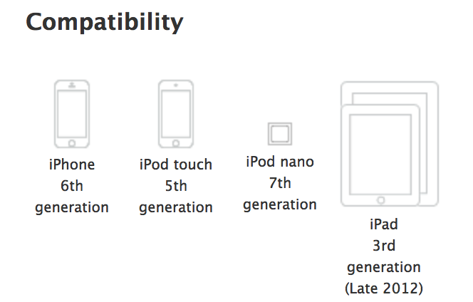 Een overzicht van de geschikte devices met daarop de iPad Mini?